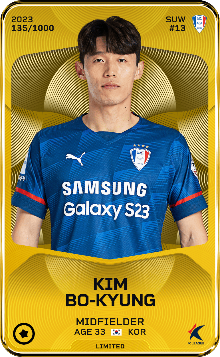 Kim Bo-Kyung 2023-24 • Limited 135/1000