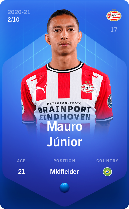 Sorare - Sorare Official - Mauro Júnior 2020-21 • Super Rare 2/10 - NFT # 76916702446485867410820578944787286216086685779029357459336105146371858728776