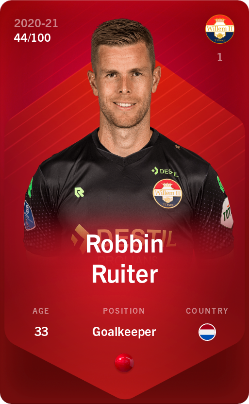 Sorare - Sorare Official - Robbin Ruiter 2020-21 • Rare 44/100 - NFT # 105252059741339138666235554380758569286312565260807576355857648753507905694568