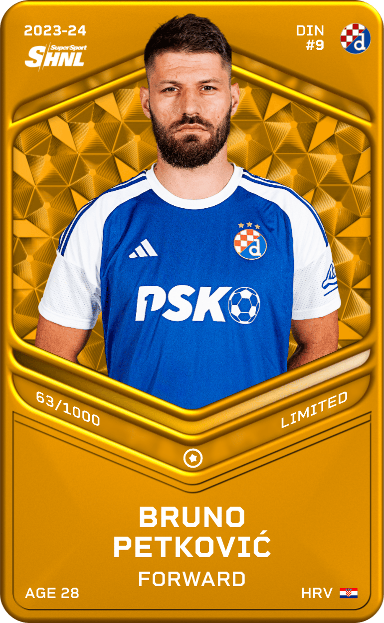 Bruno Petković 2023-24 • Limited 63/1000