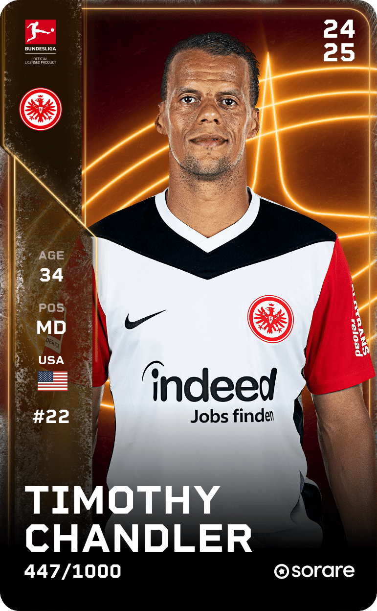 Timothy Chandler 2024-25 • Limited 447/1000