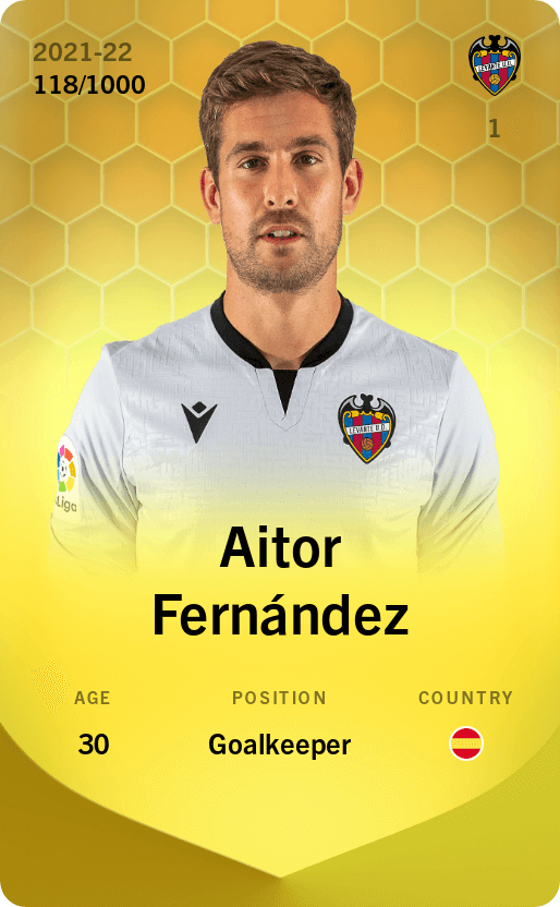 Aitor Fernández 2021-22 • Limited 118/1000