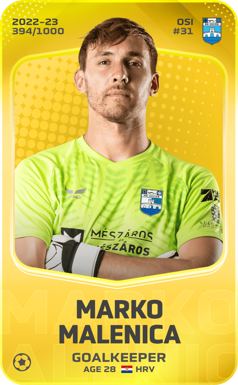 Marko Malenica 2022-23 • Limited 394/1000