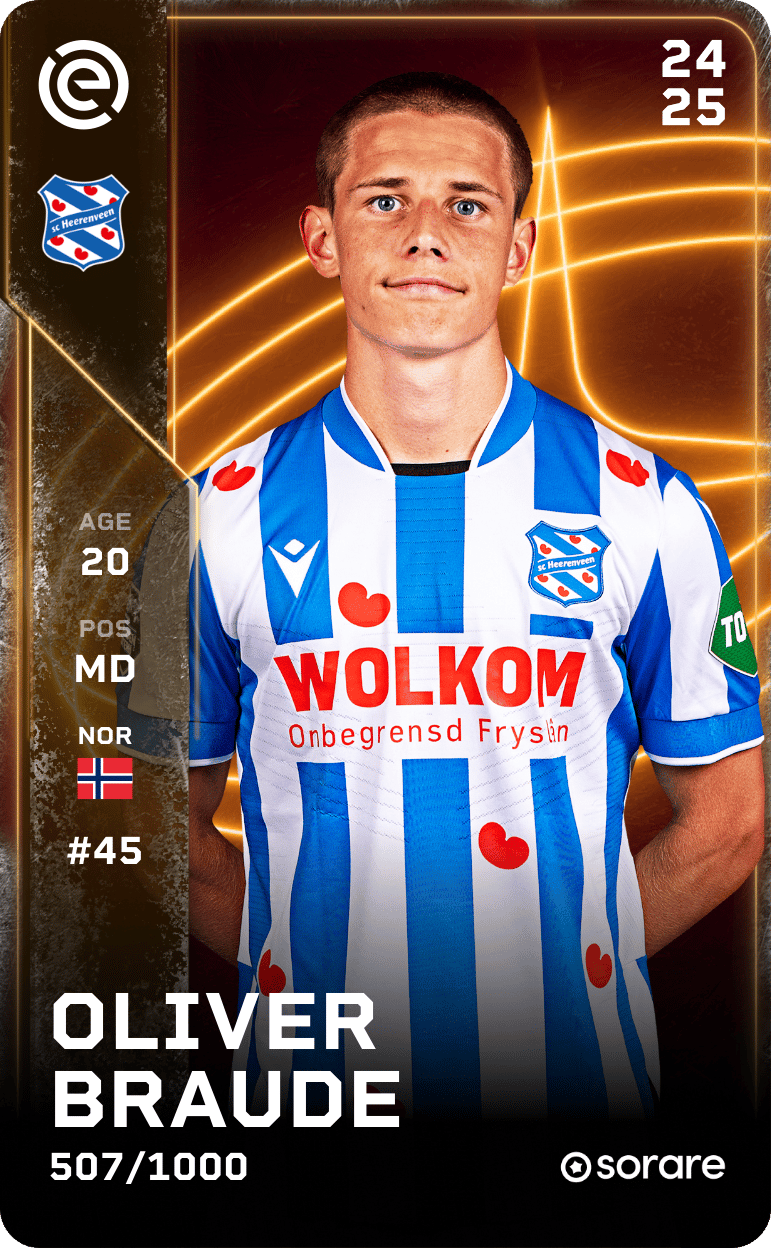 Oliver Braude 2024-25 • Limited 507/1000