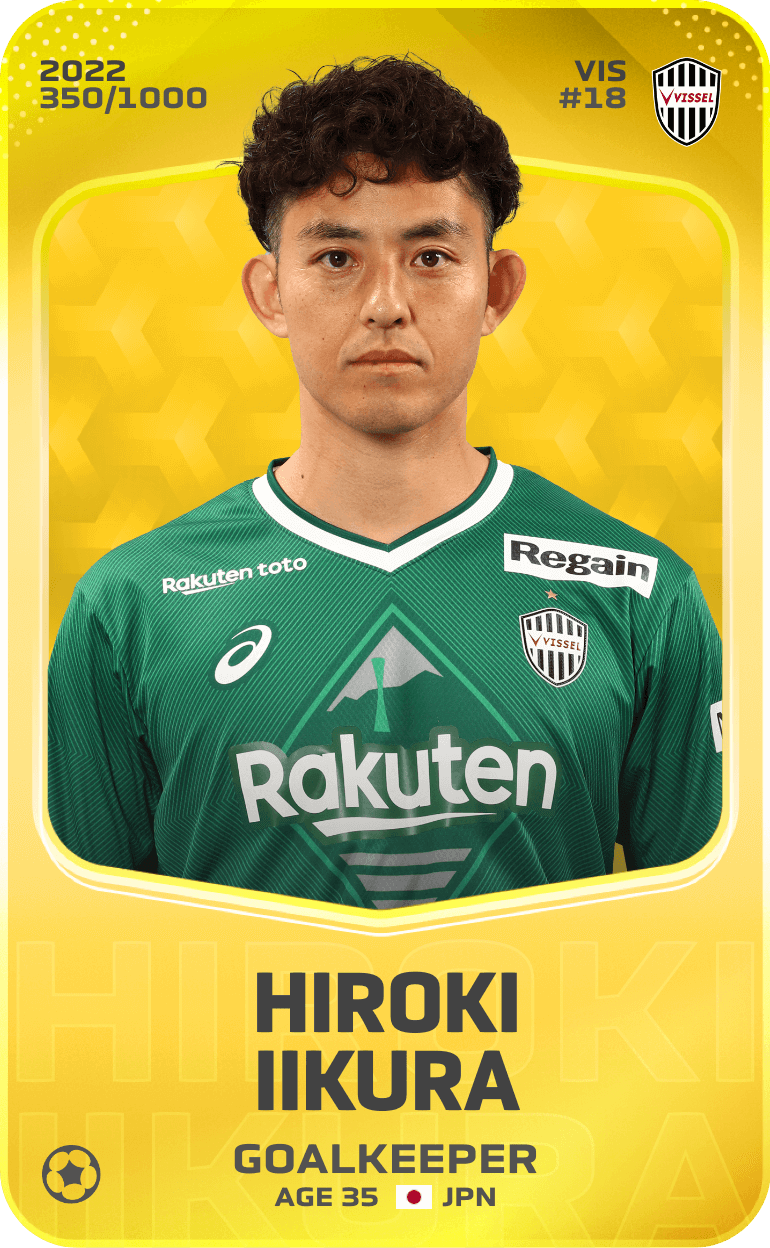 Hiroki Iikura 2022-23 • Limited 350/1000