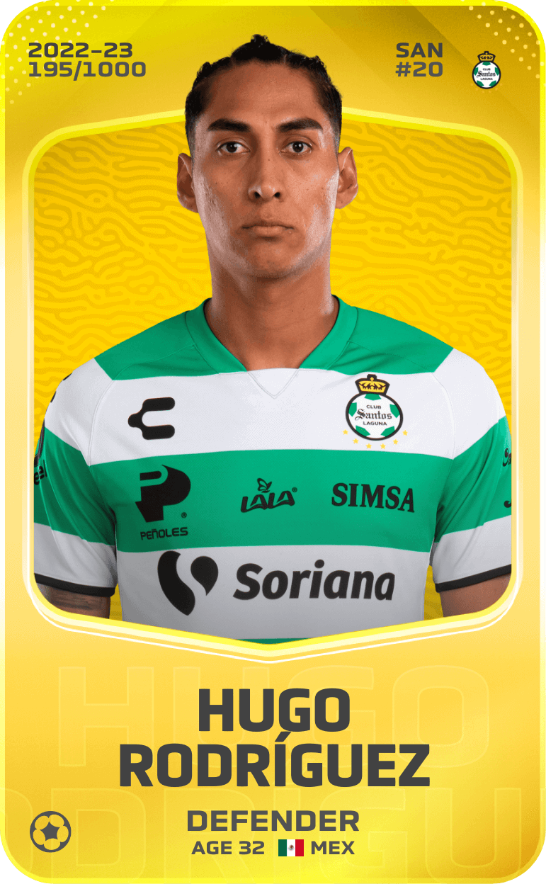 Hugo Rodríguez 2022-23 • Limited 195/1000