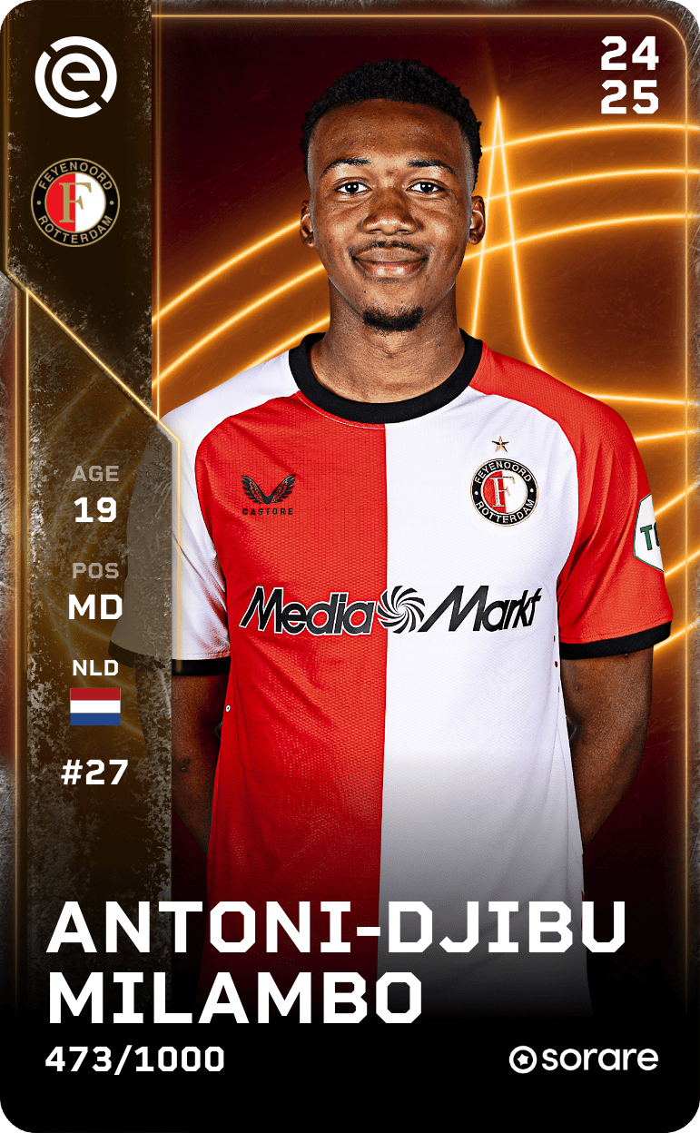 Antoni-Djibu Milambo 2024-25 • Limited 473/1000