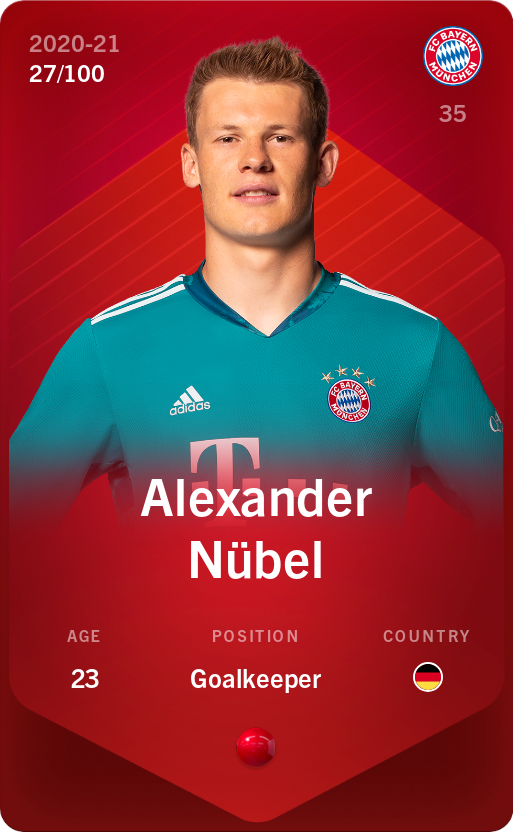 Sorare - Sorare Official - Alexander Nübel 2020-21 • Rare 27/100 - NFT # 5870314143444081246218214775766003665182829496703644753748647671122763223496