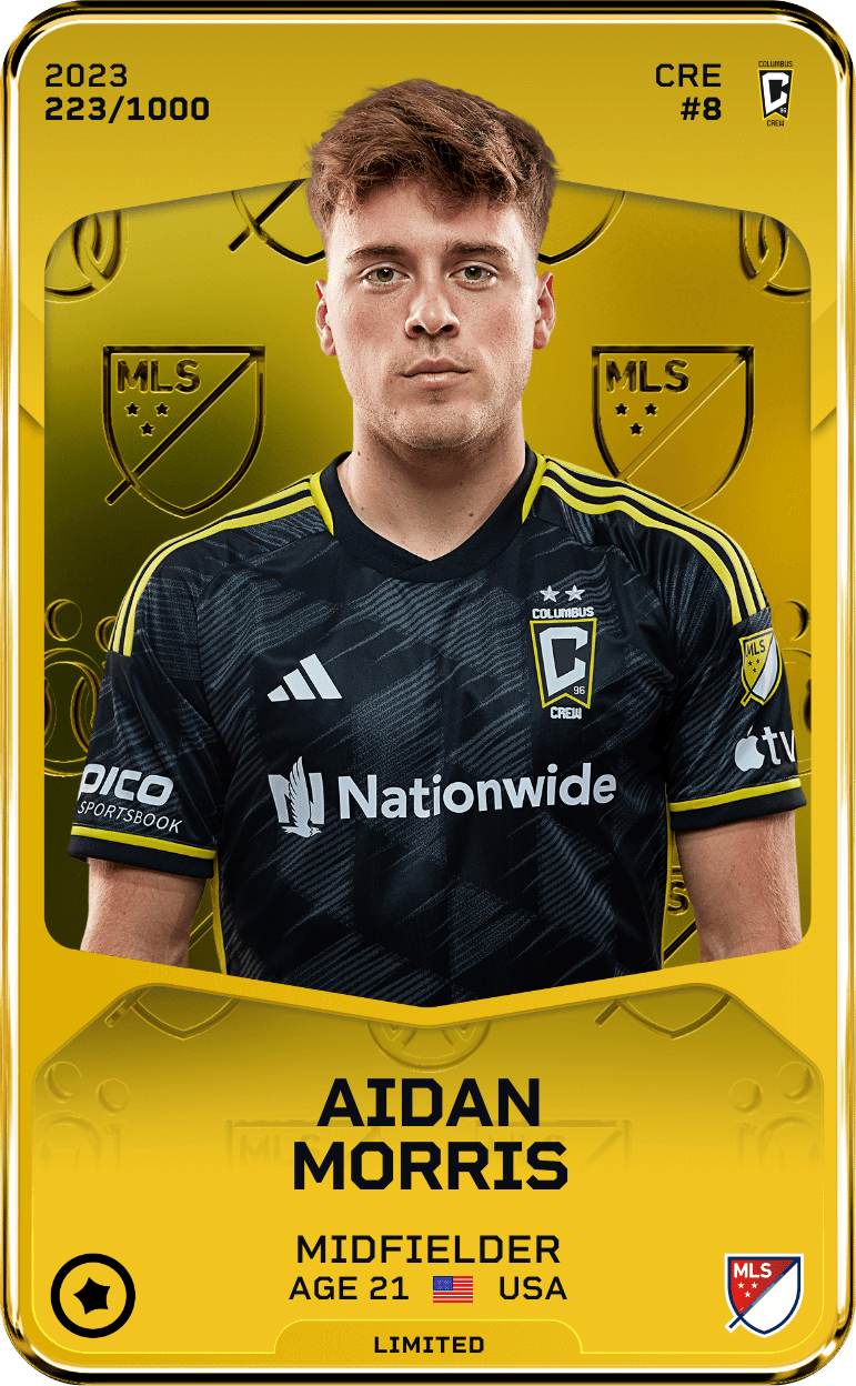 Aidan Morris 2023-24 • Limited 223/1000