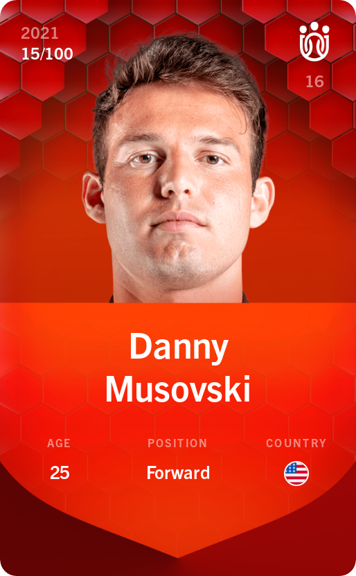Sorare - Sorare Official - Danny Musovski 2021-22 • Rare 15/100 - NFT # 70650057881601351981449228088449433394883845587034327706698864073271212492298