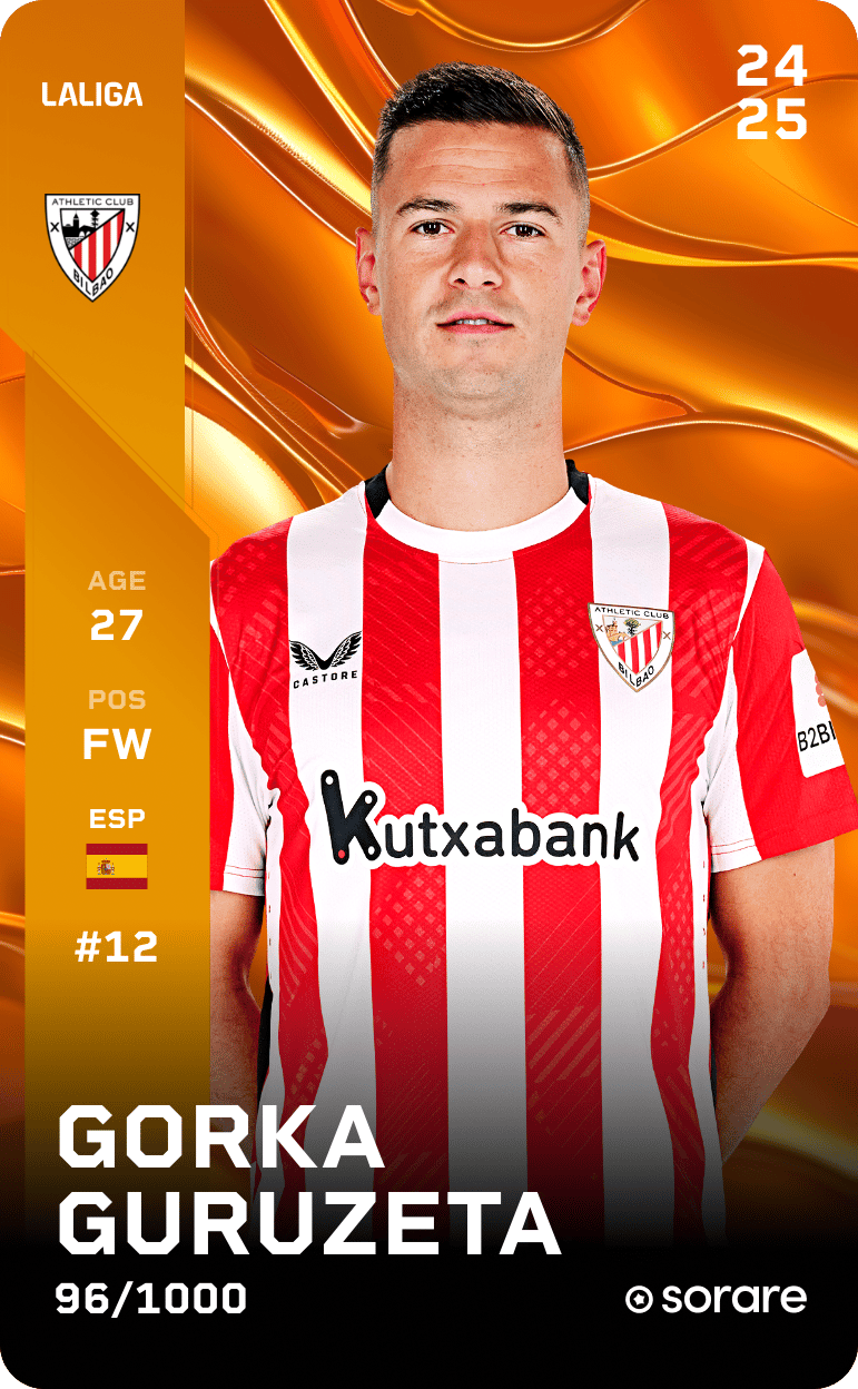 Gorka Guruzeta 2024-25 • Limited 96/1000