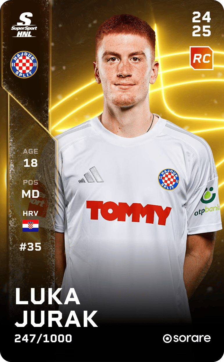 Luka Jurak 2024-25 • Limited 247/1000