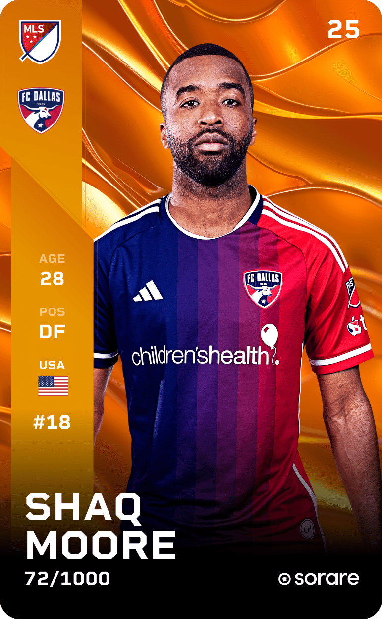 Shaq Moore 2025-26 • Limited 72/1000