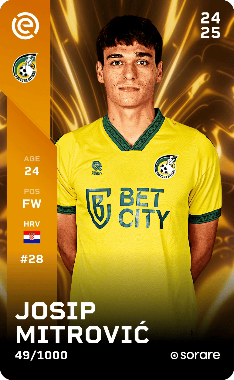 Josip Mitrović 2024-25 • Limited 49/1000