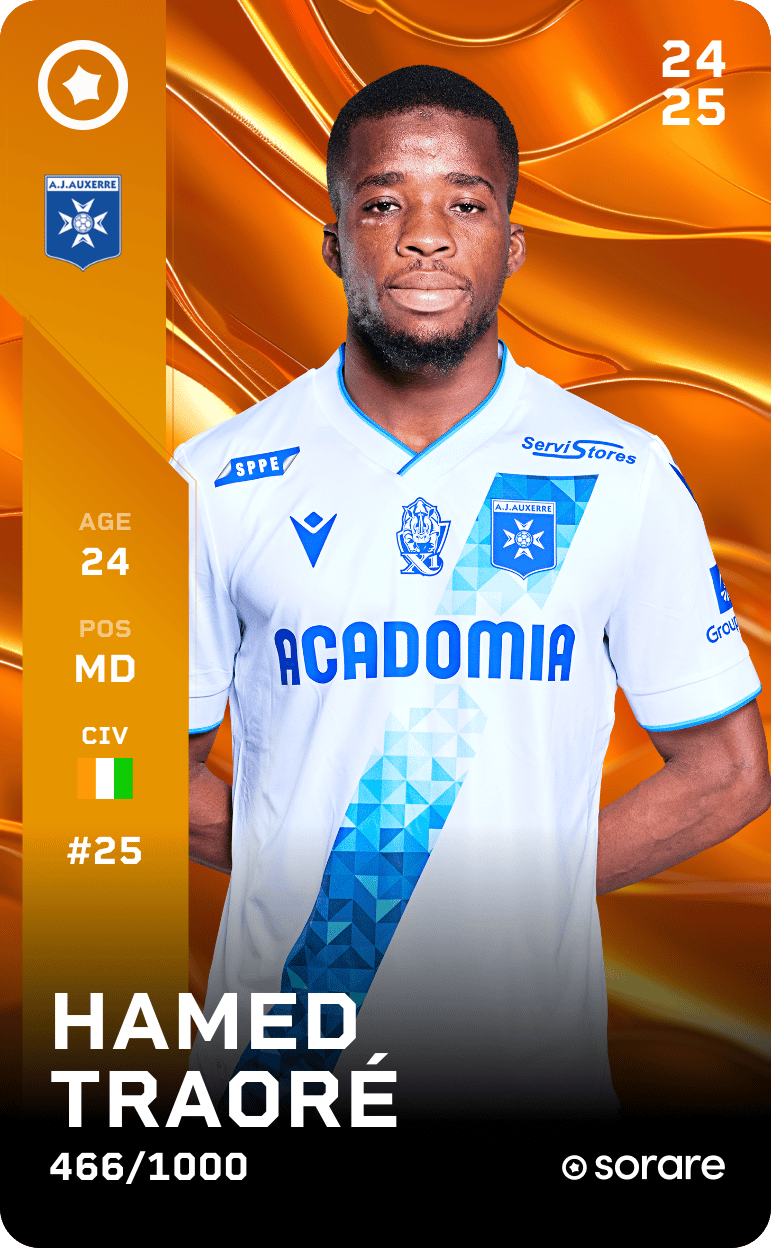 Hamed Traorè 2024-25 • Limited 466/1000