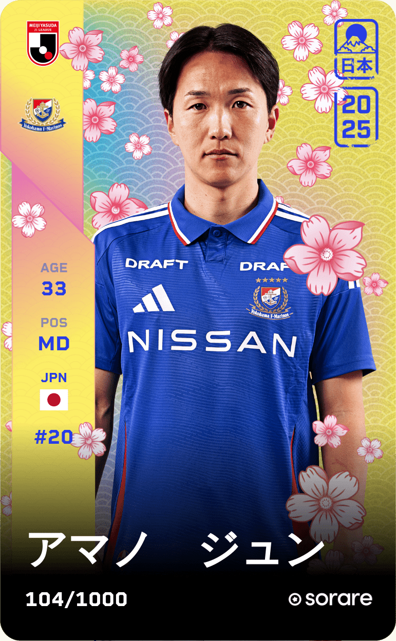 Jun Amano 2025-26 • Limited 104/1000