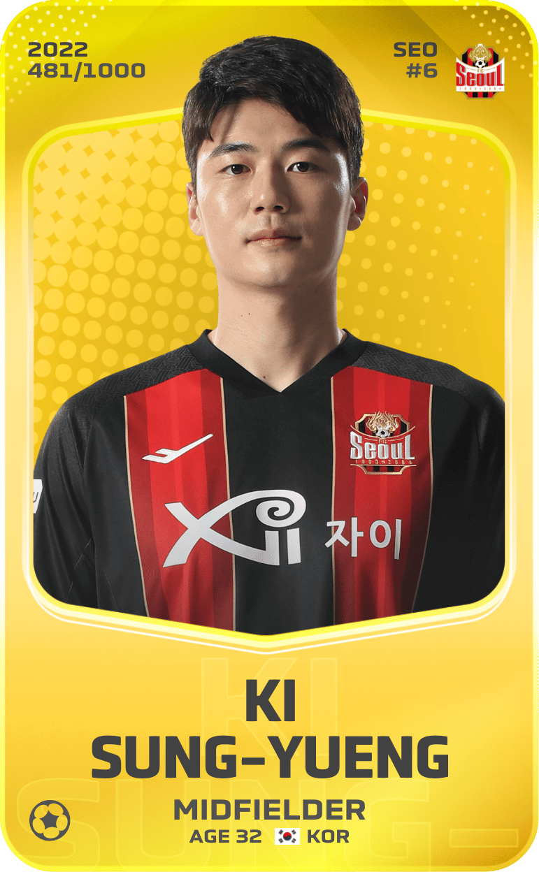 Ki Sung-Yueng 2022-23 • Limited 481/1000