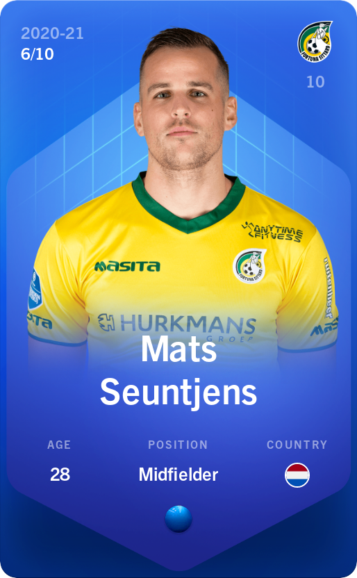 Sorare - Sorare Official - Mats Seuntjens 2020-21 • Super Rare 6/10 - NFT # 112641218752199043442833075147436189760321141105145064741237855485198367383675