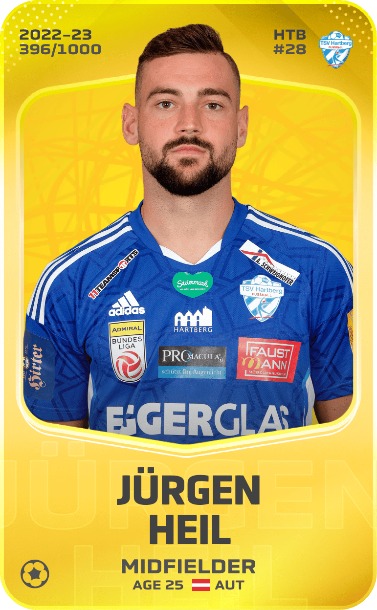 Jürgen Heil 2022-23 • Limited 396/1000