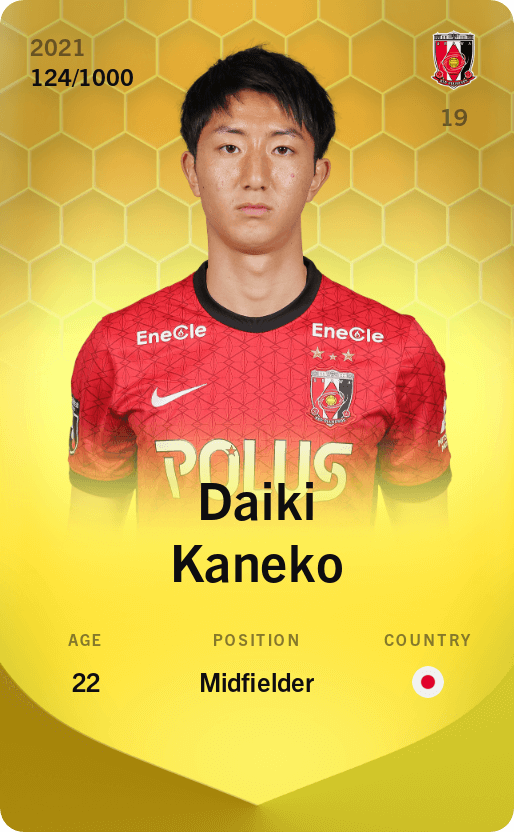 Daiki Kaneko 2021-22 • Limited 124/1000