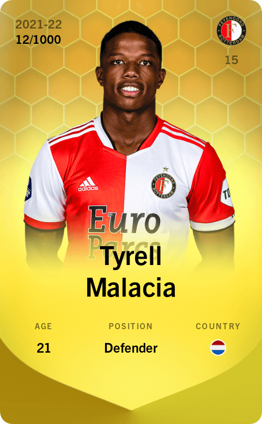Tyrell Malacia 2021-22 • Limited 12/1000