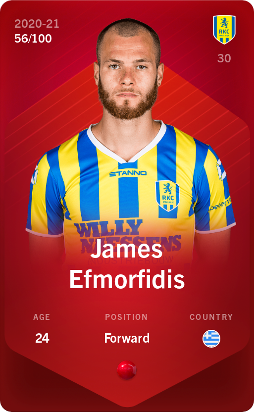 Sorare - Sorare Official - James Efmorfidis 2020-21 • Rare 56/100 - NFT # 81056635818185397413395109747523277691010325812877861553495838323790061598686