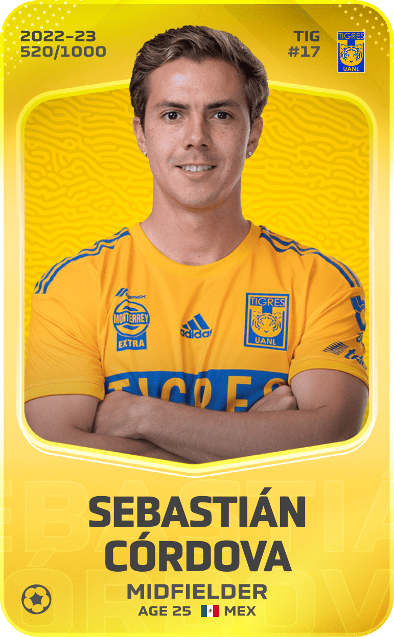 Sebastián Córdova 2022-23 • Limited 520/1000