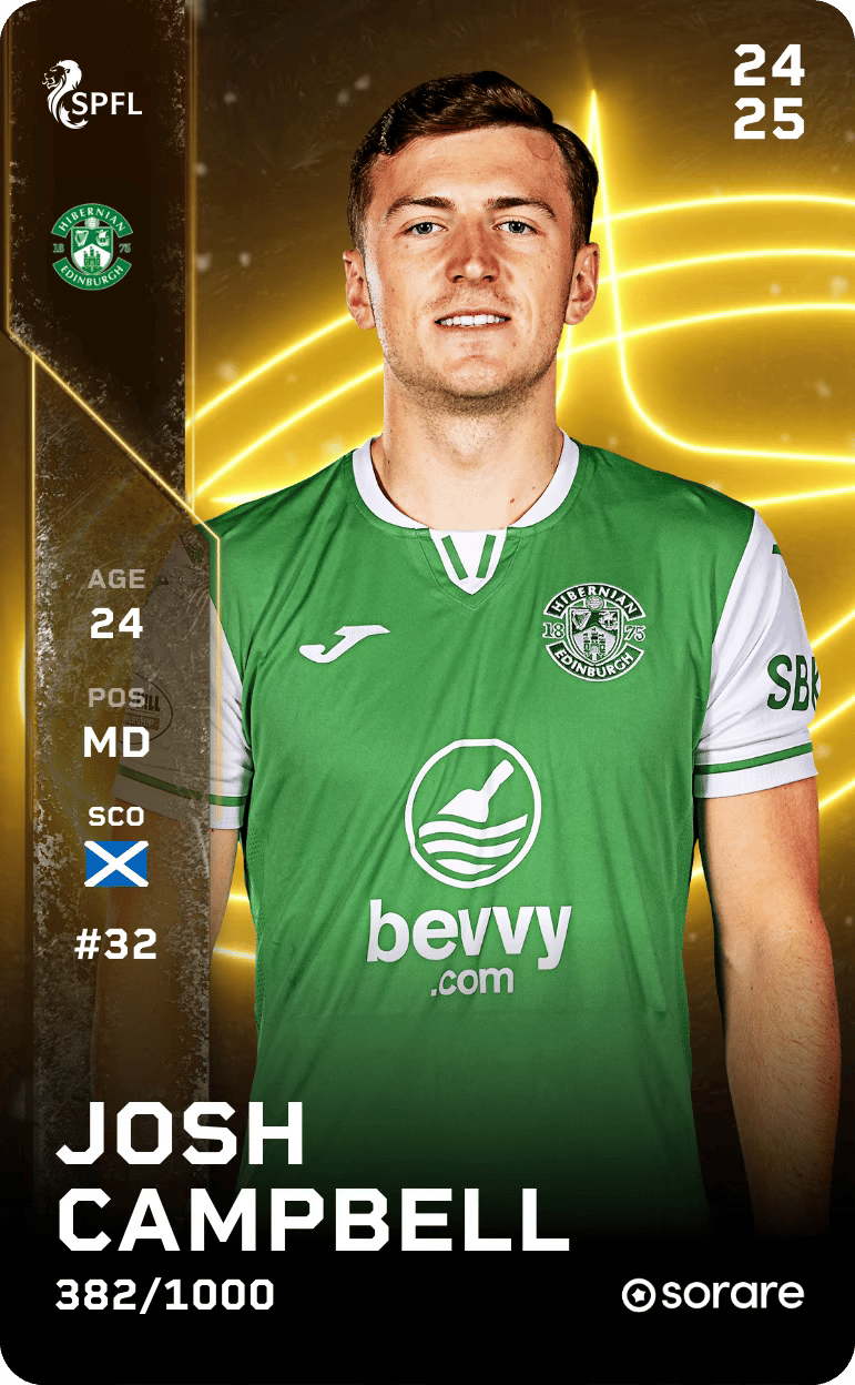 Josh Campbell 2024-25 • Limited 382/1000