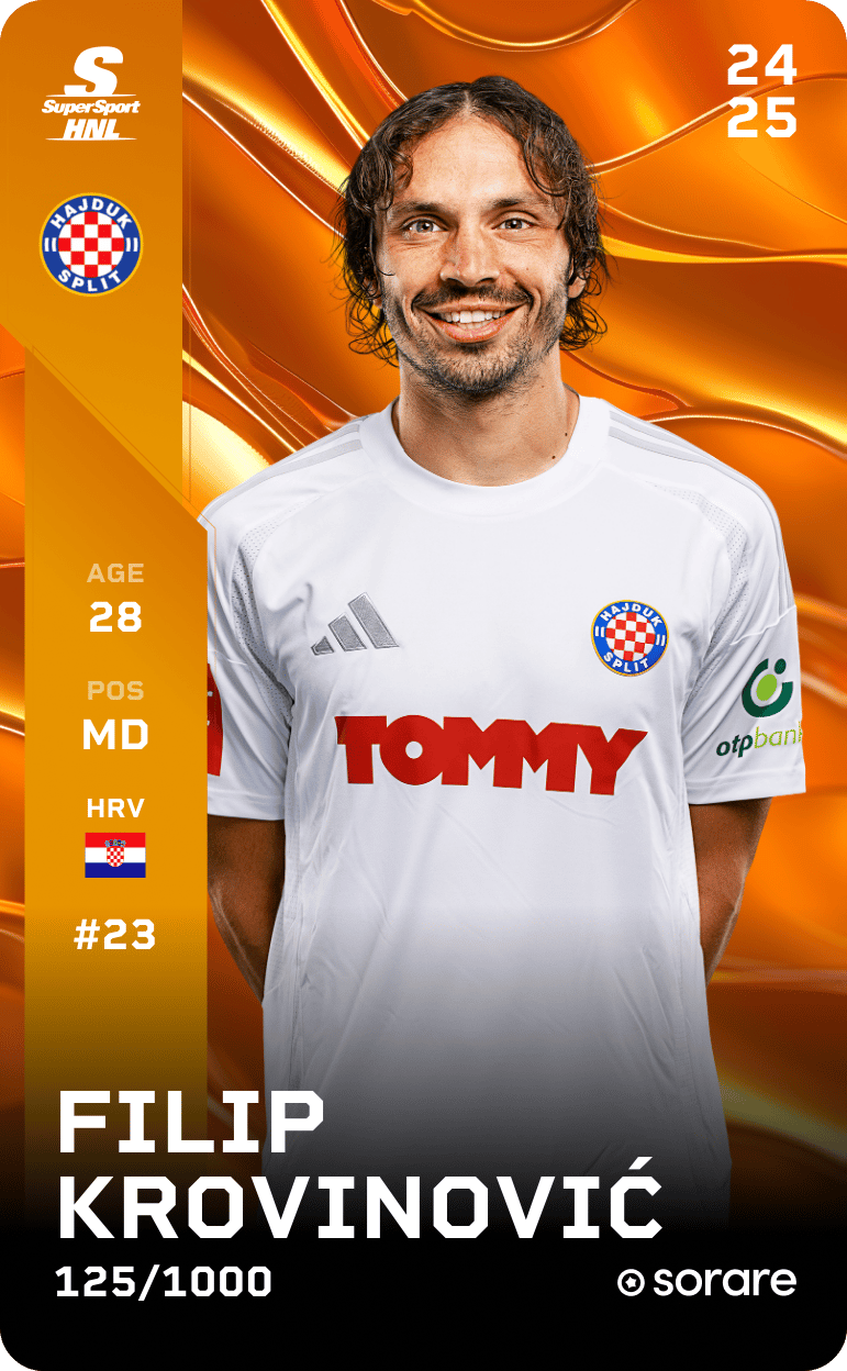 Filip Krovinović 2024-25 • Limited 125/1000