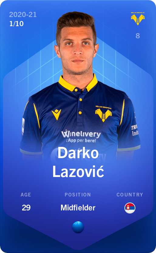 Sorare - Sorare Official - Darko Lazović 2020-21 • Super Rare 1/10 - NFT # 33771566906300573172487540335183927043443782290726751734324803402934329299964