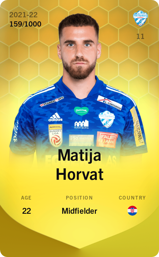 Sorare - Sorare Official - Matija Horvat 2021-22 • Limited 159/1000 - NFT # 33318397362354122815647401751292654374272140011064766984118053117420374431760