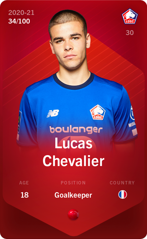 Sorare - Sorare Official - Lucas Chevalier 2020-21 • Rare 34/100 - NFT # 62707283205299566549824047558473013980041707221569088817144458247882998855078