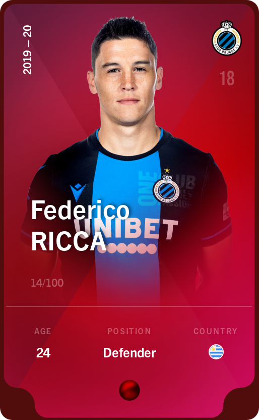 Sorare - Sorare Official - Federico Ricca 2019-20 • Rare 14/100 - NFT # 34301126328229313964444061784338059310647921043456243183131583641980513176488