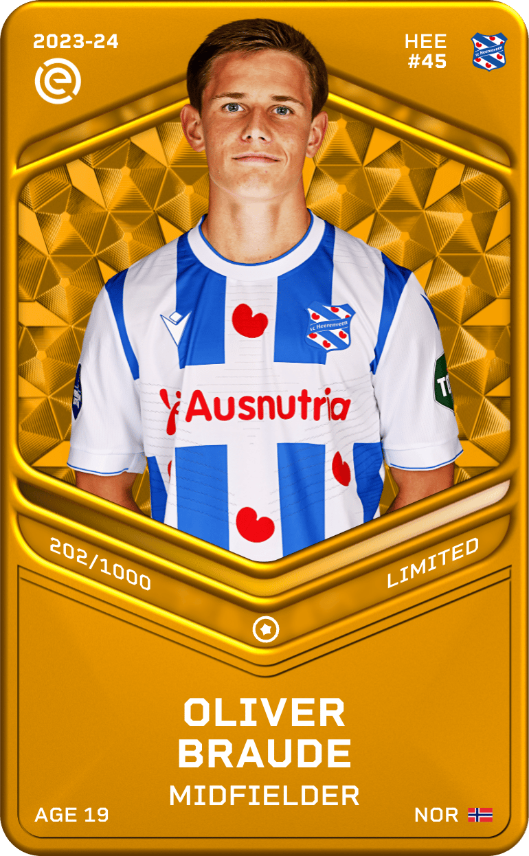 Oliver Braude 2023-24 • Limited 202/1000