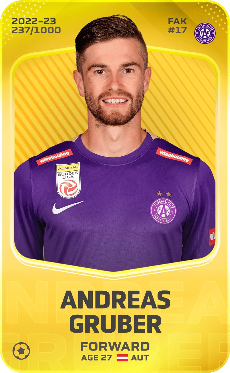 Andreas Gruber 2022-23 • Limited 237/1000