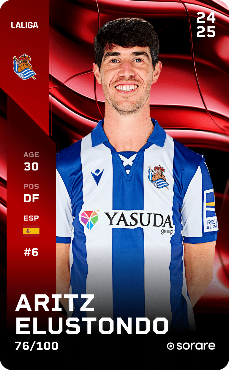Aritz 