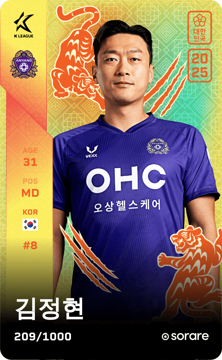 Kim Jung-Hyun 2025-26 • Limited 209/1000
