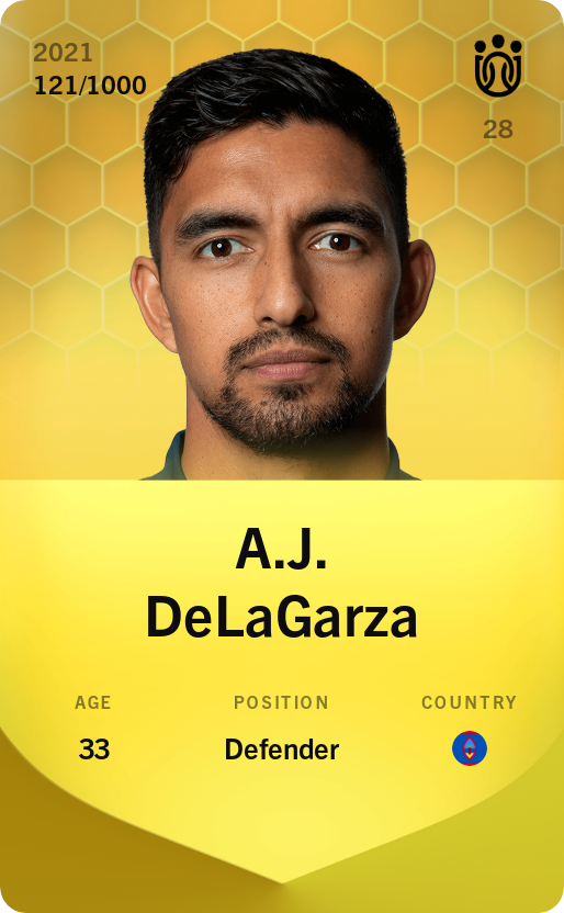 Sorare - Sorare Official - A.J. DeLaGarza 2021-22 • Limited 121/1000 - NFT # 80319532574221124992618993965661425571557157890118062730738723292973324780382