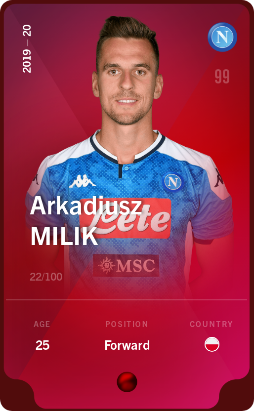 Sorare - Sorare Official - Arkadiusz Milik 2019-20 • Rare 22/100 - NFT # 31395421557154790192286861831277621660009024726602150667166117480512494331530