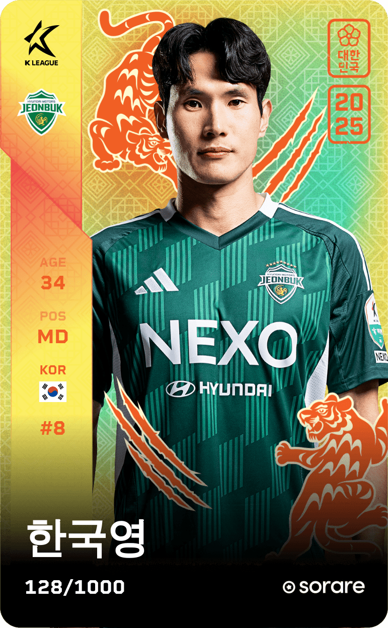 Han Kook-Young 2025-26 • Limited 128/1000