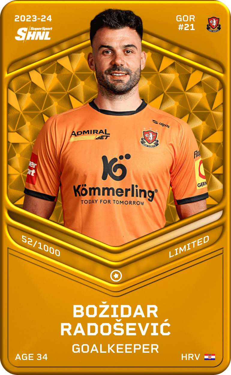 Božidar Radošević 2023-24 • Limited 52/1000