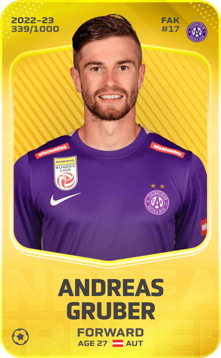 Andreas Gruber 2022-23 • Limited 339/1000