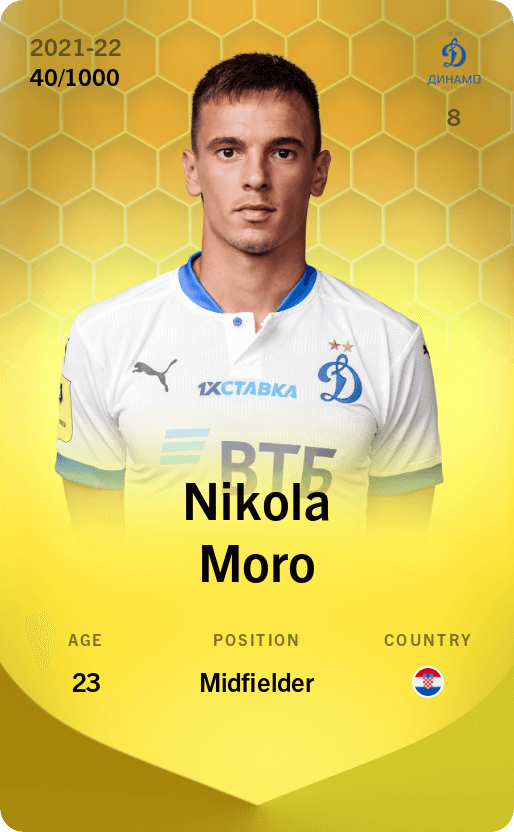 Nikola Moro 2021-22 • Limited 40/1000