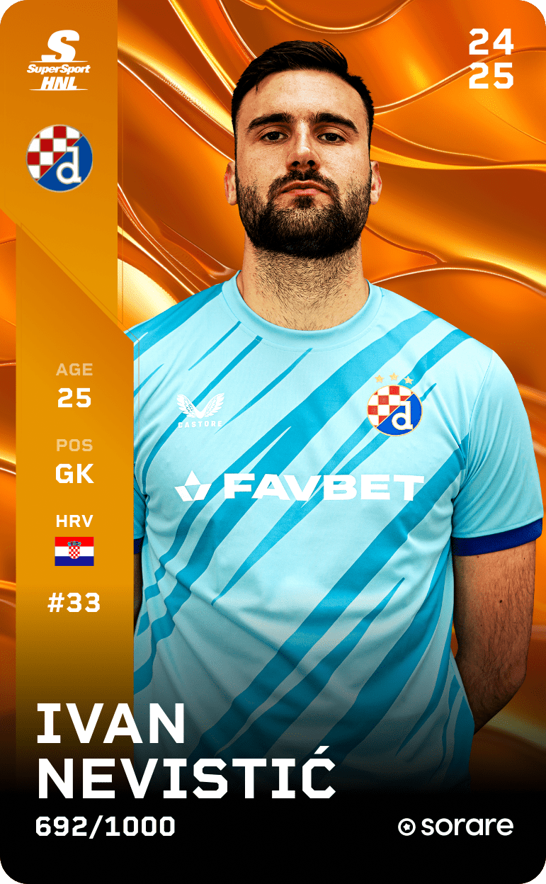 Ivan Nevistić 2024-25 • Limited 692/1000