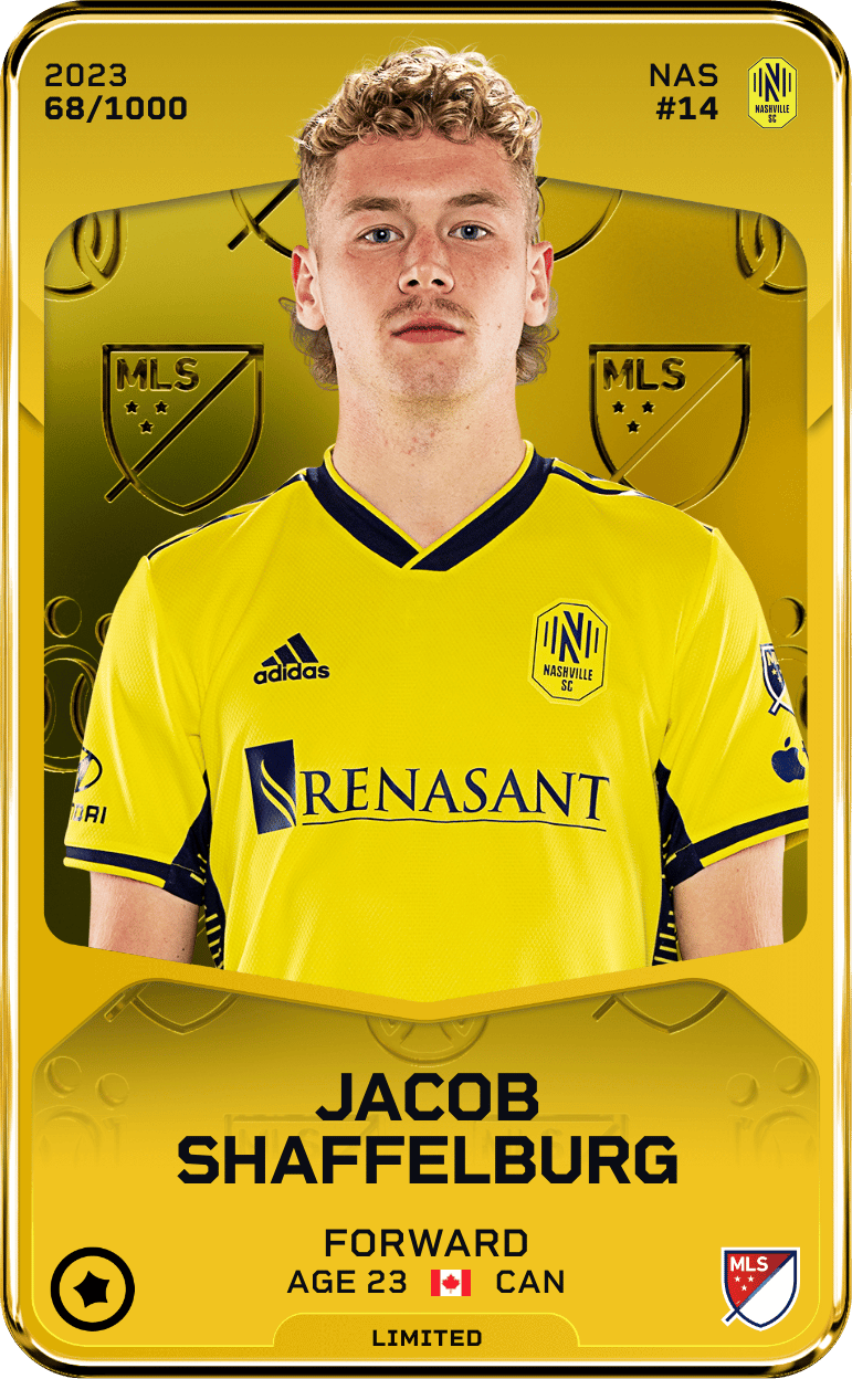 Jacob Shaffelburg 2023-24 • Limited 68/1000