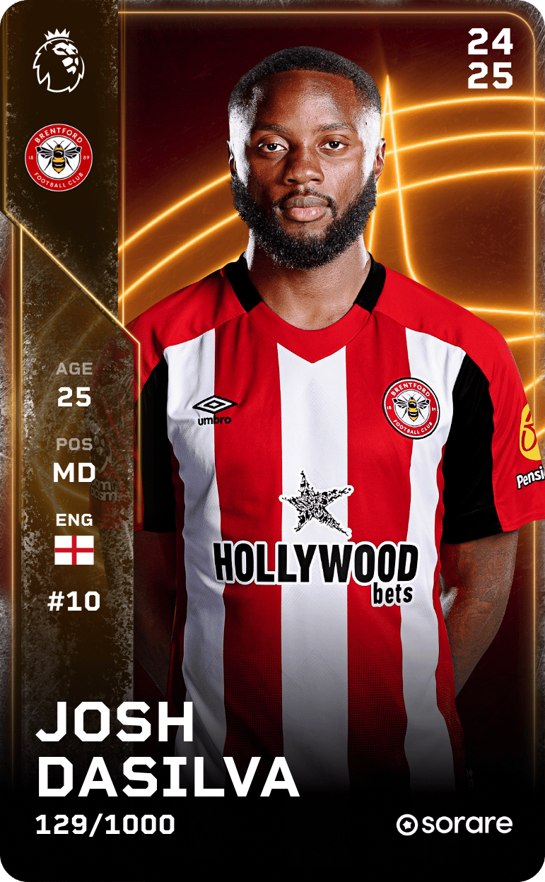 Josh Dasilva 2024-25 • Limited 129/1000