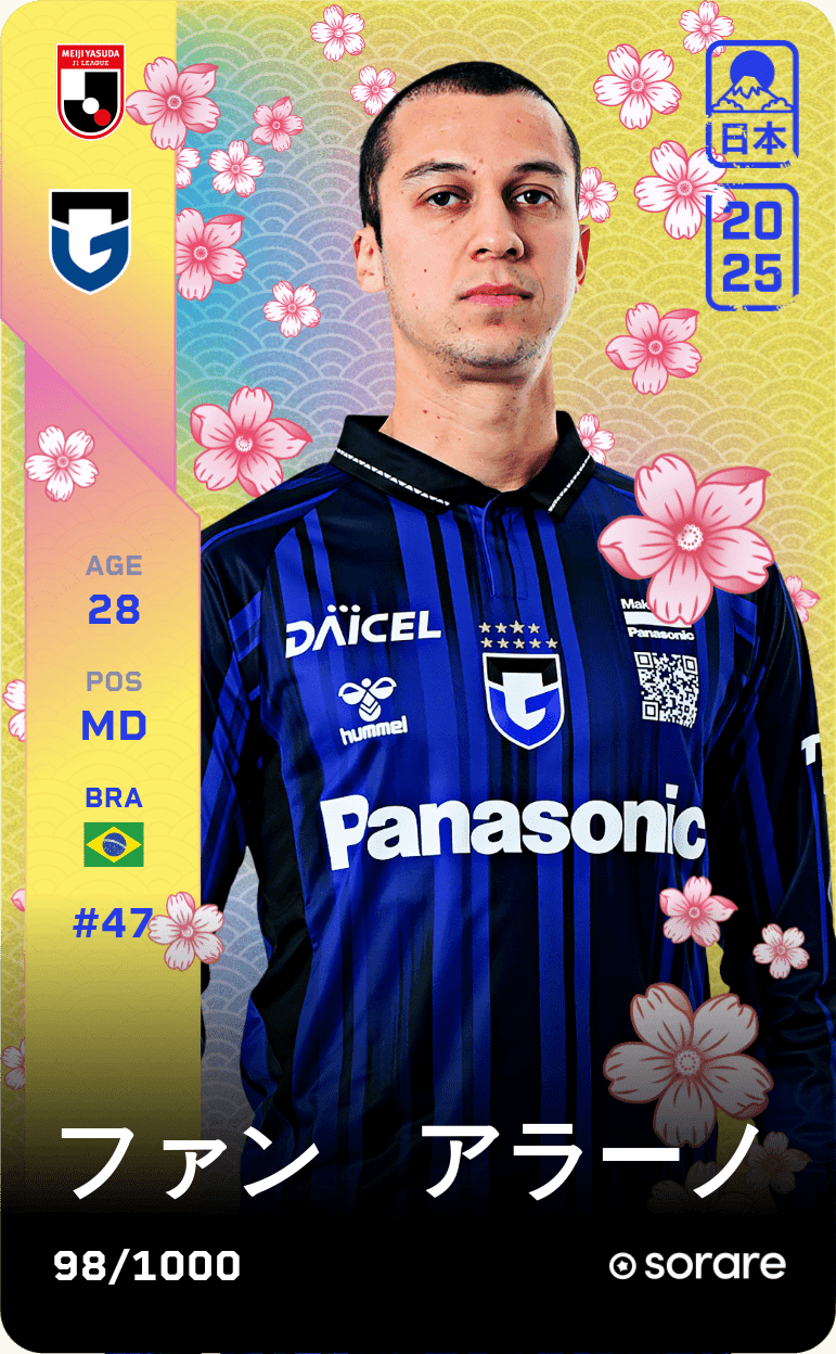 Juan Alano 2025-26 • Limited 98/1000