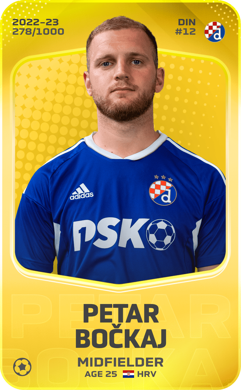 Petar Bočkaj 2022-23 • Limited 278/1000