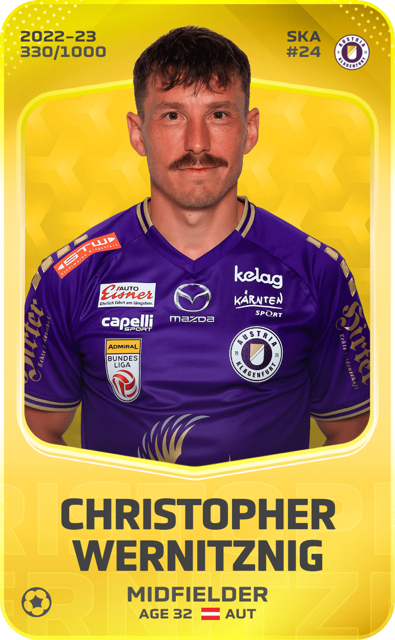 Christopher Wernitznig 2022-23 • Limited 330/1000