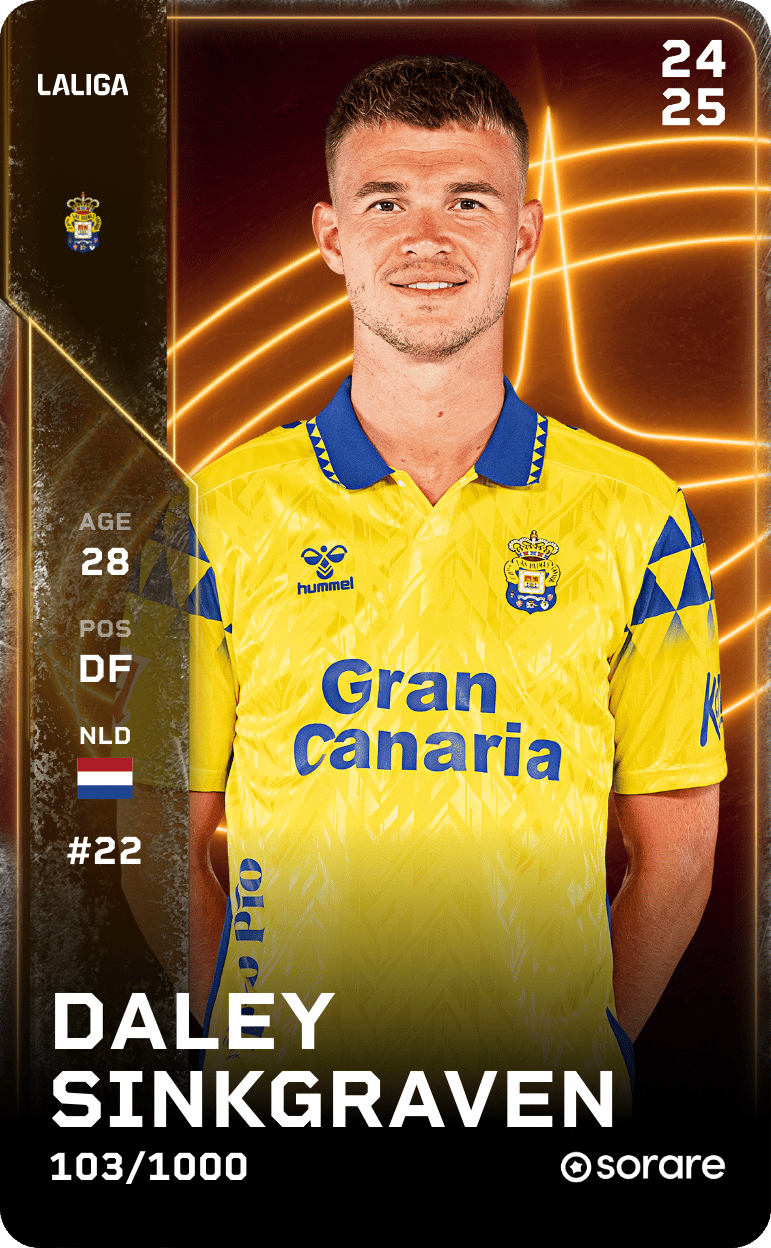 Daley Sinkgraven 2024-25 • Limited 103/1000